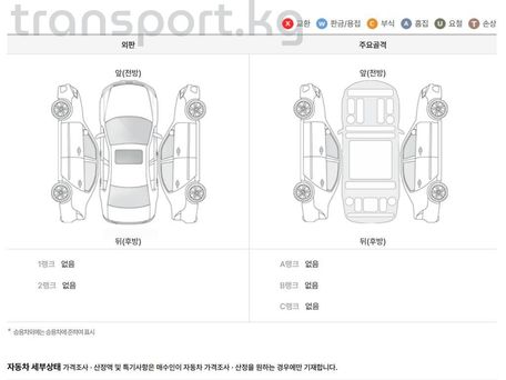 SsangYong Tivoli, 2020 — сүрөт 12