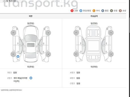Kia K5, 2020 — photo 6