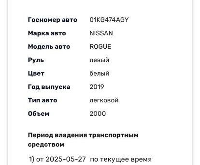 Nissan Rogue Sport, 2019 — сүрөт 9