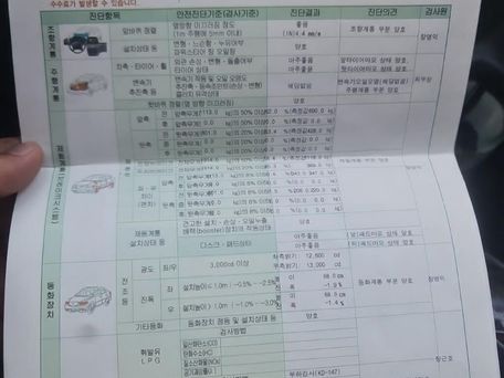 Hyundai Santa Fe, 2019 — 照片 12