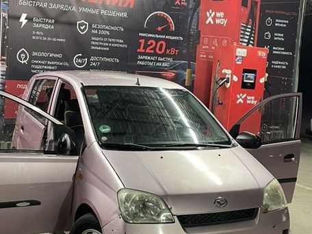 Daihatsu Cuore, 2004 — photo 1
