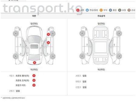 Kia Cerato, 2020 — photo 8