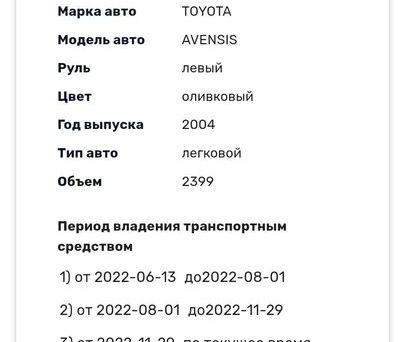 Toyota Avensis, 2004 — сүрөт 1