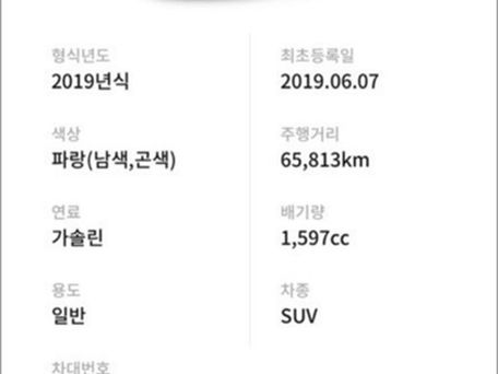 SsangYong Tivoli, 2019 — сүрөт 7