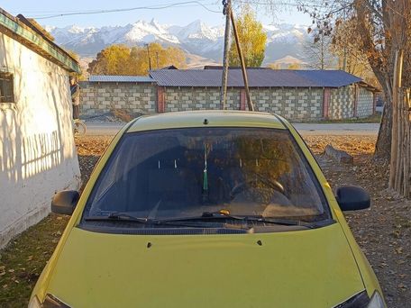 Hyundai Getz, 2008 — сүрөт 1