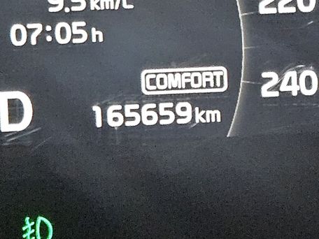 Kia Sorento, 2018 — photo 3